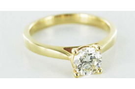 A Guide For Precious Metals